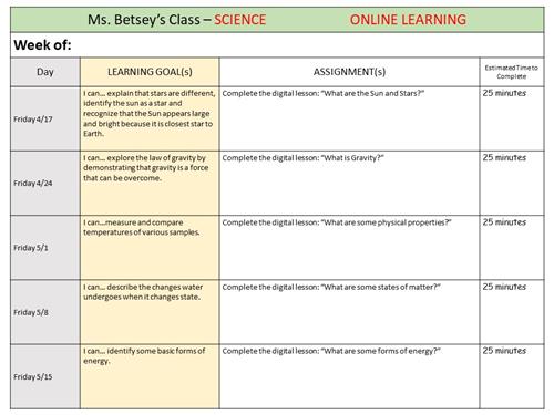 Science Plans 